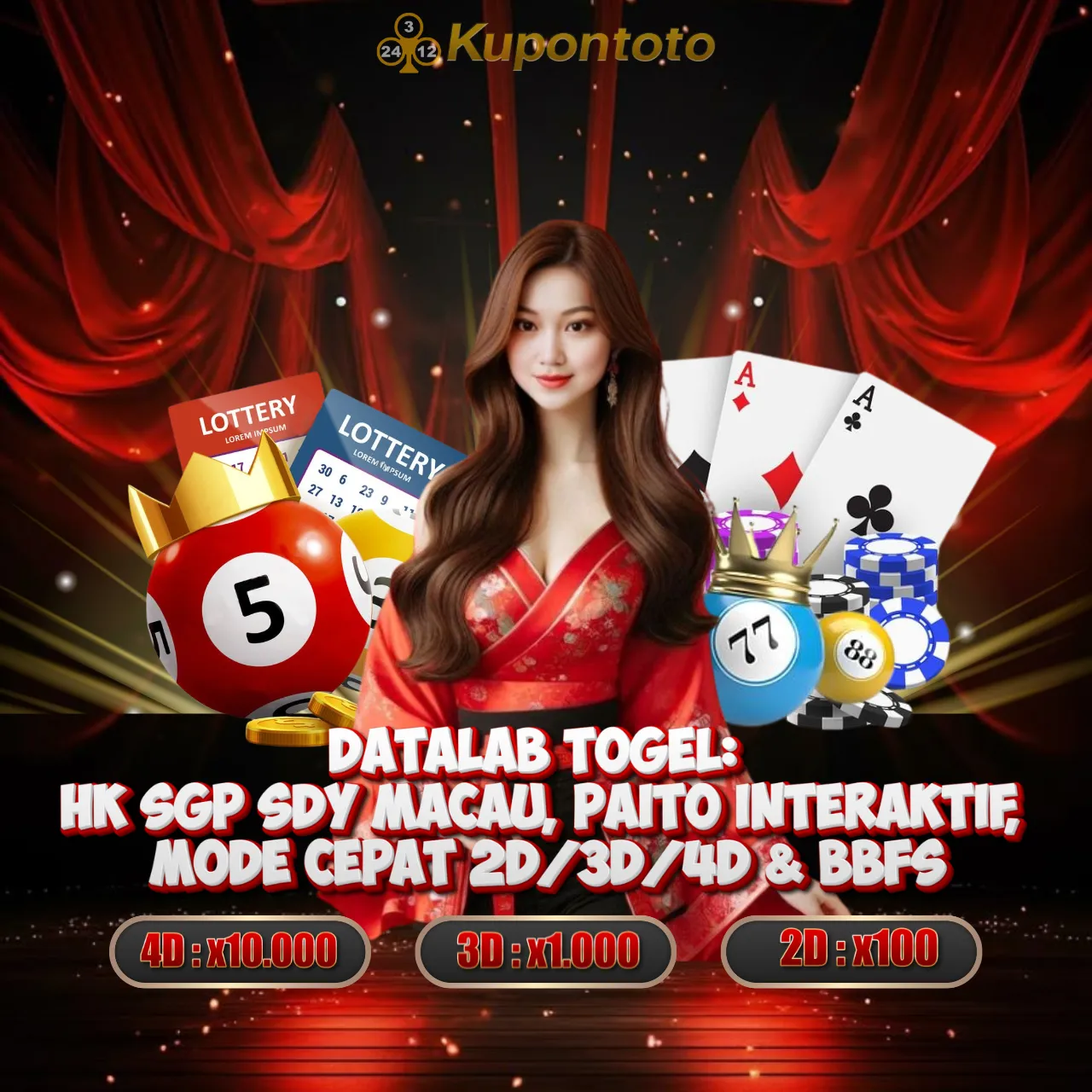 KUPONTOTO DataLab Togel 🙋 HK SGP SDY Macau, Paito Interaktif, Mode Cepat 2D/3D/4D & BBFS